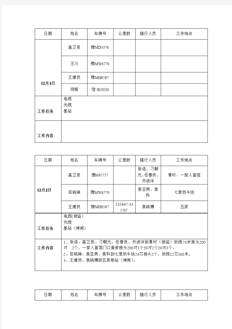 12月工作日志