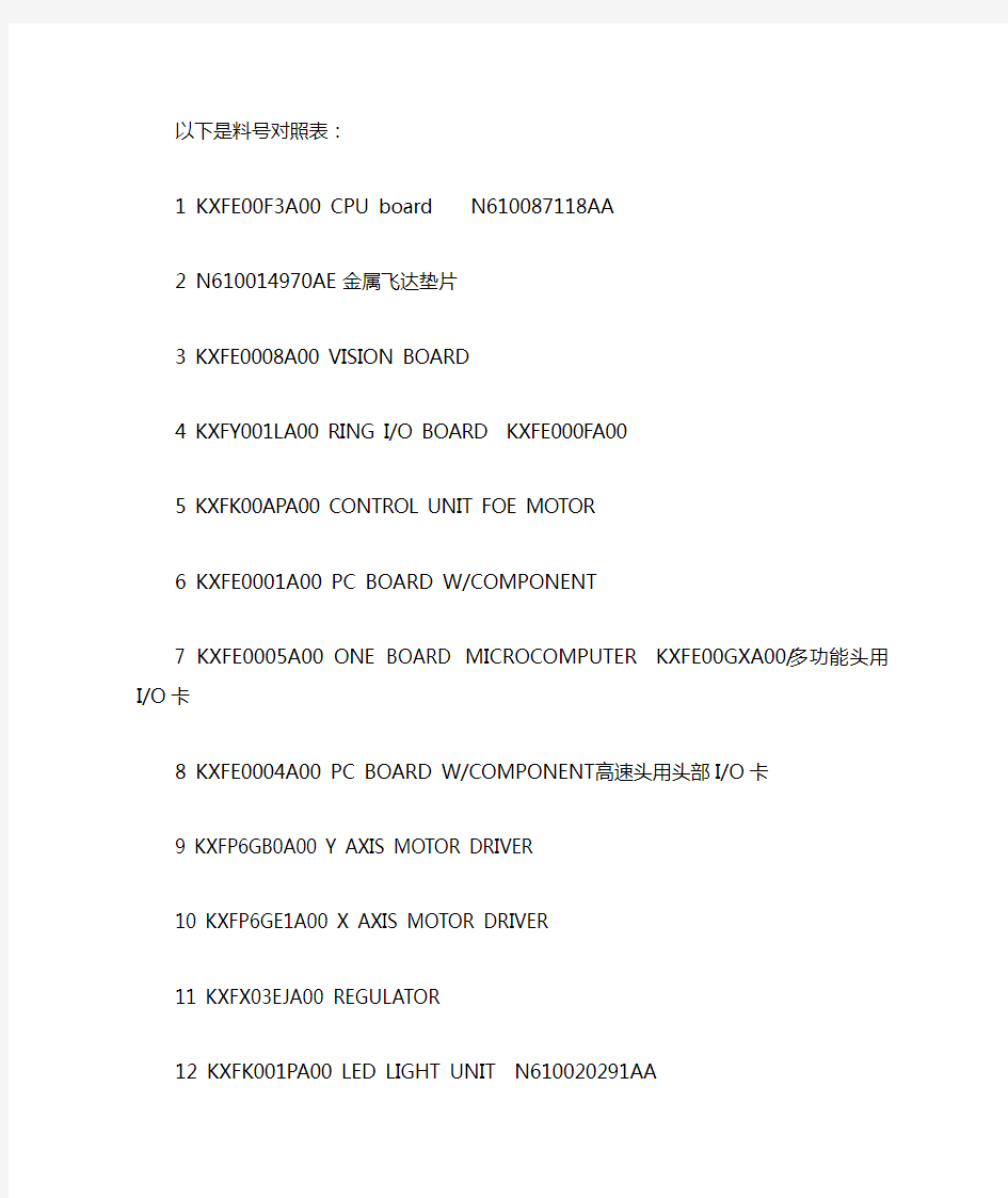 cm402料号对照表