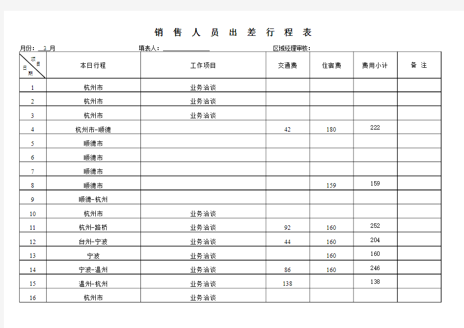 出差行程表格