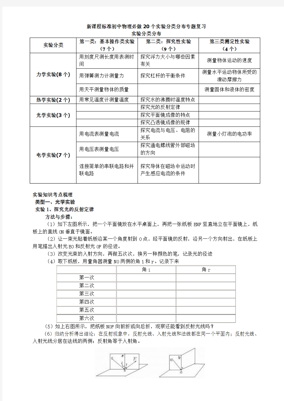 课程标准初中物理必做20个实验专题复习试题及答案