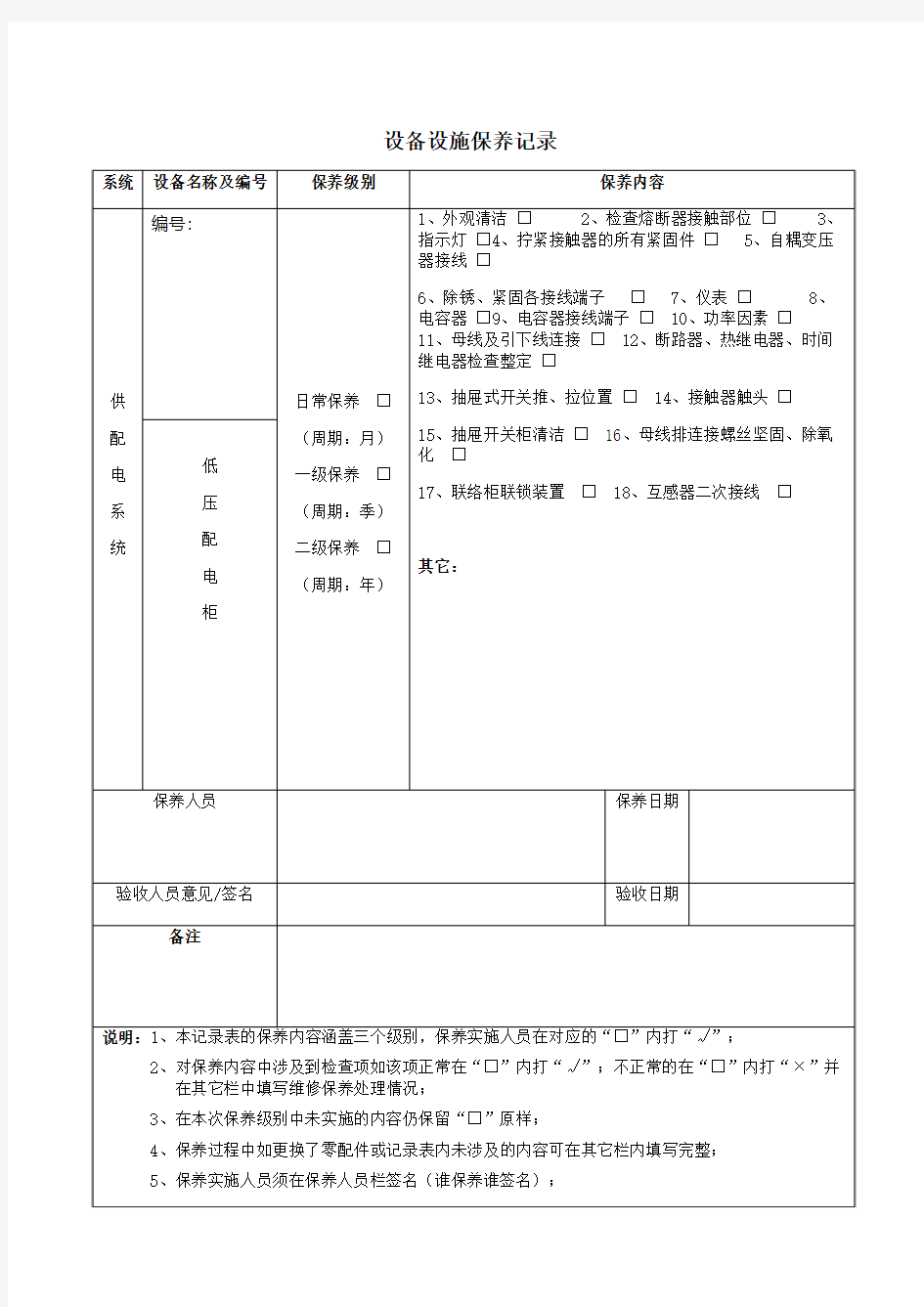 热处理分厂设备设施保养记录大全