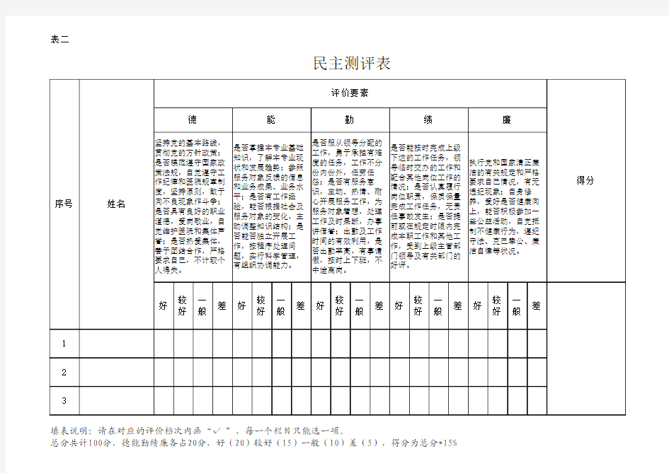 民主测评表