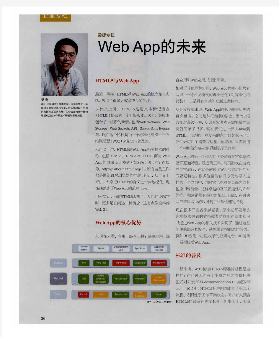 Web App的未来