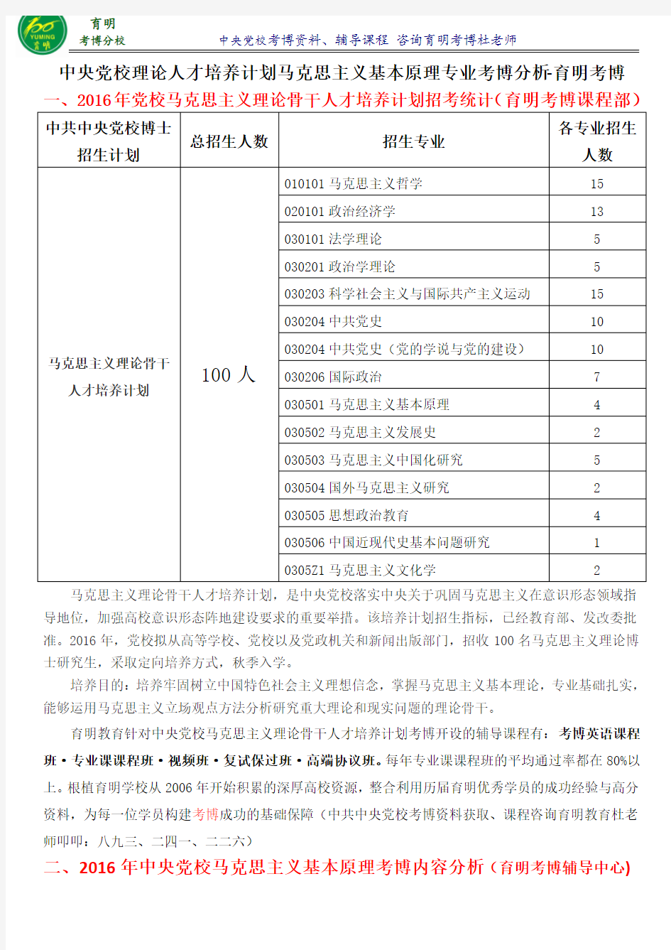 中共中央党校马原专业考博真题考试重点解析-育明教育