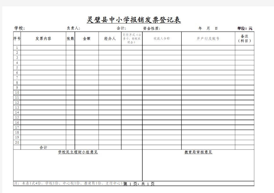 新报账发票登记表(样表)