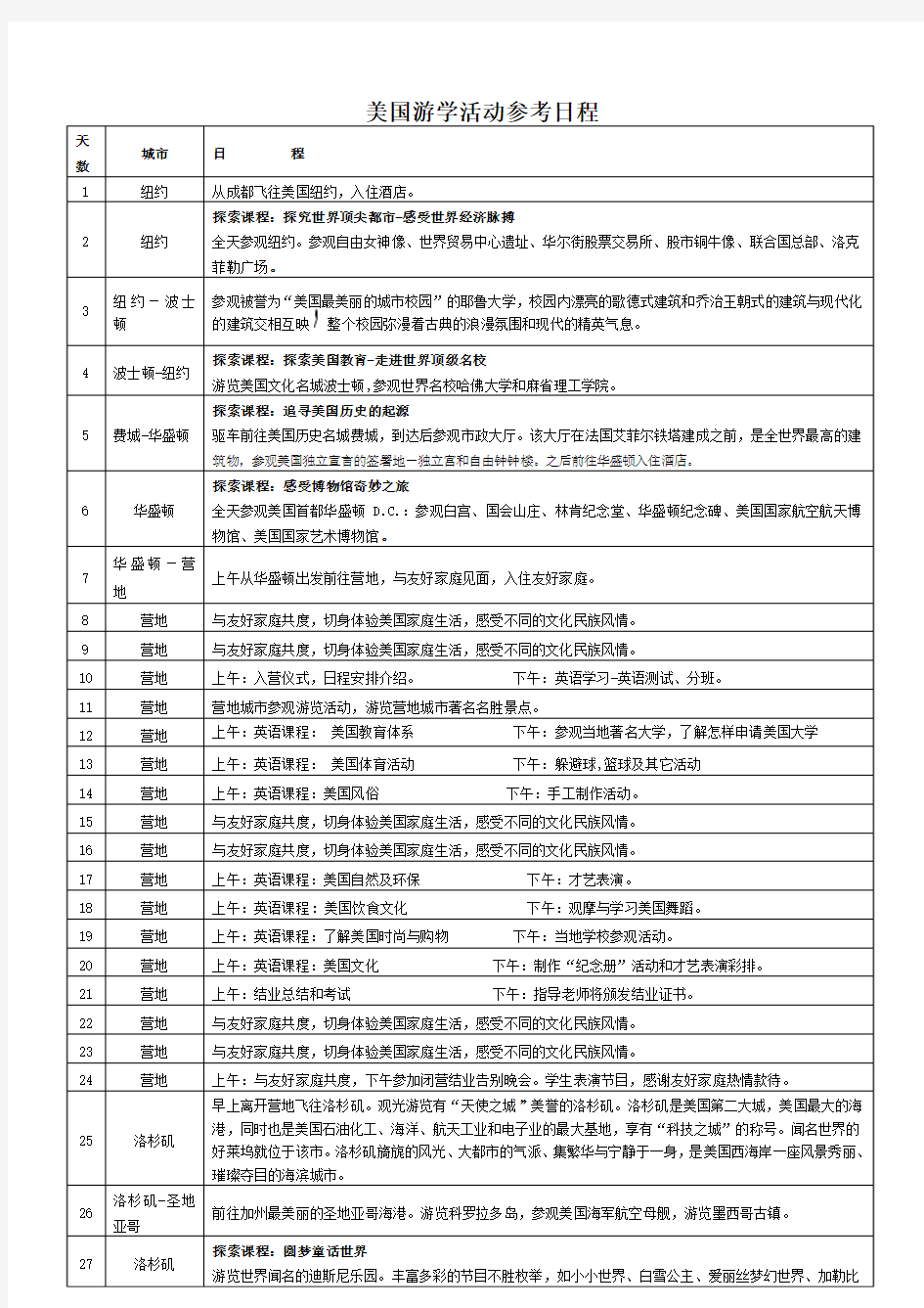 美国游学活动参考日程