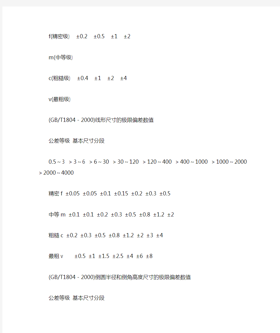 根据国际标准尺寸公差表