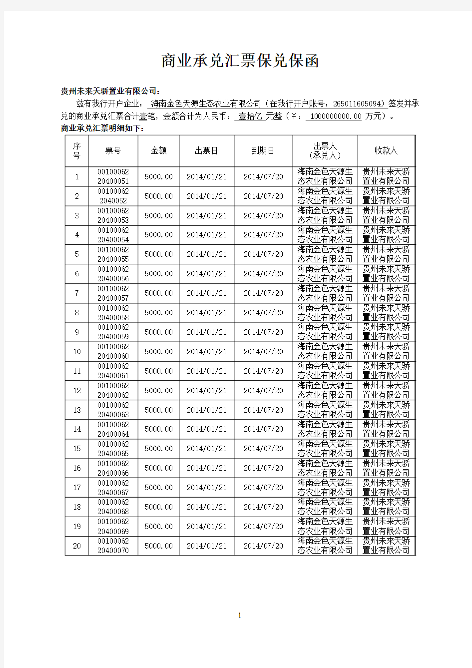 我行自愿为上述商业承兑汇票提供保证担保