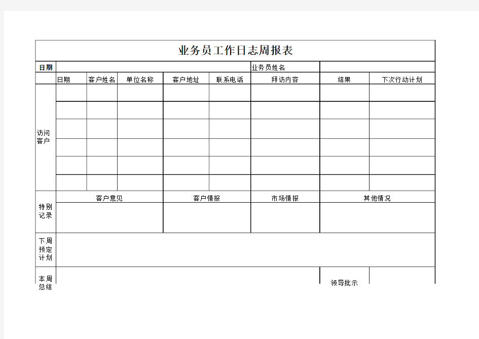 业务员工作日志周报表模板