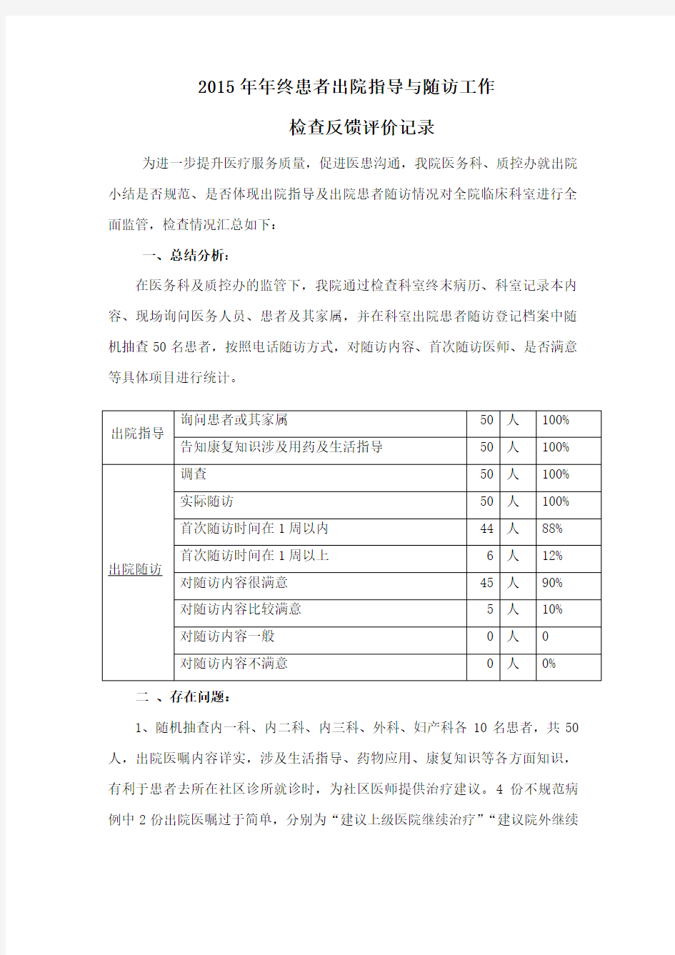 2015年患者出院指导与随访工作反馈记录