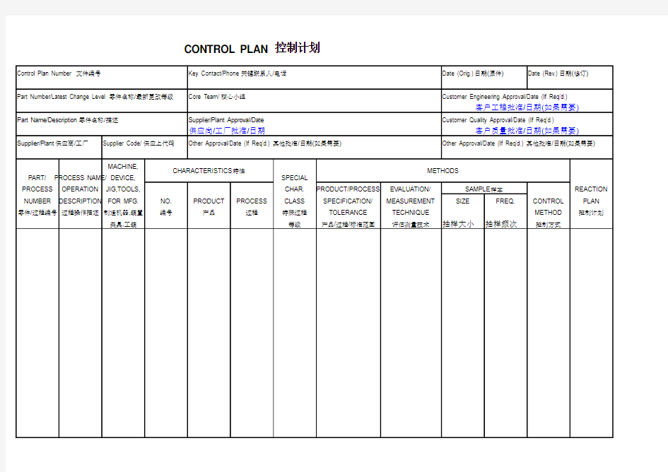 控制计划control plan标准格式及注解