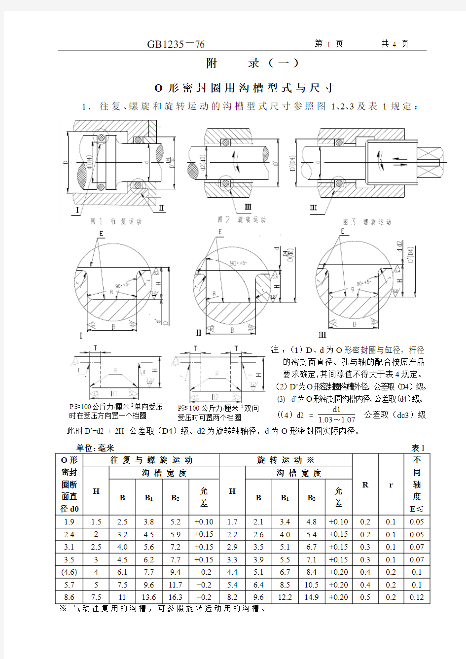 GB1235-76 O型圈沟槽