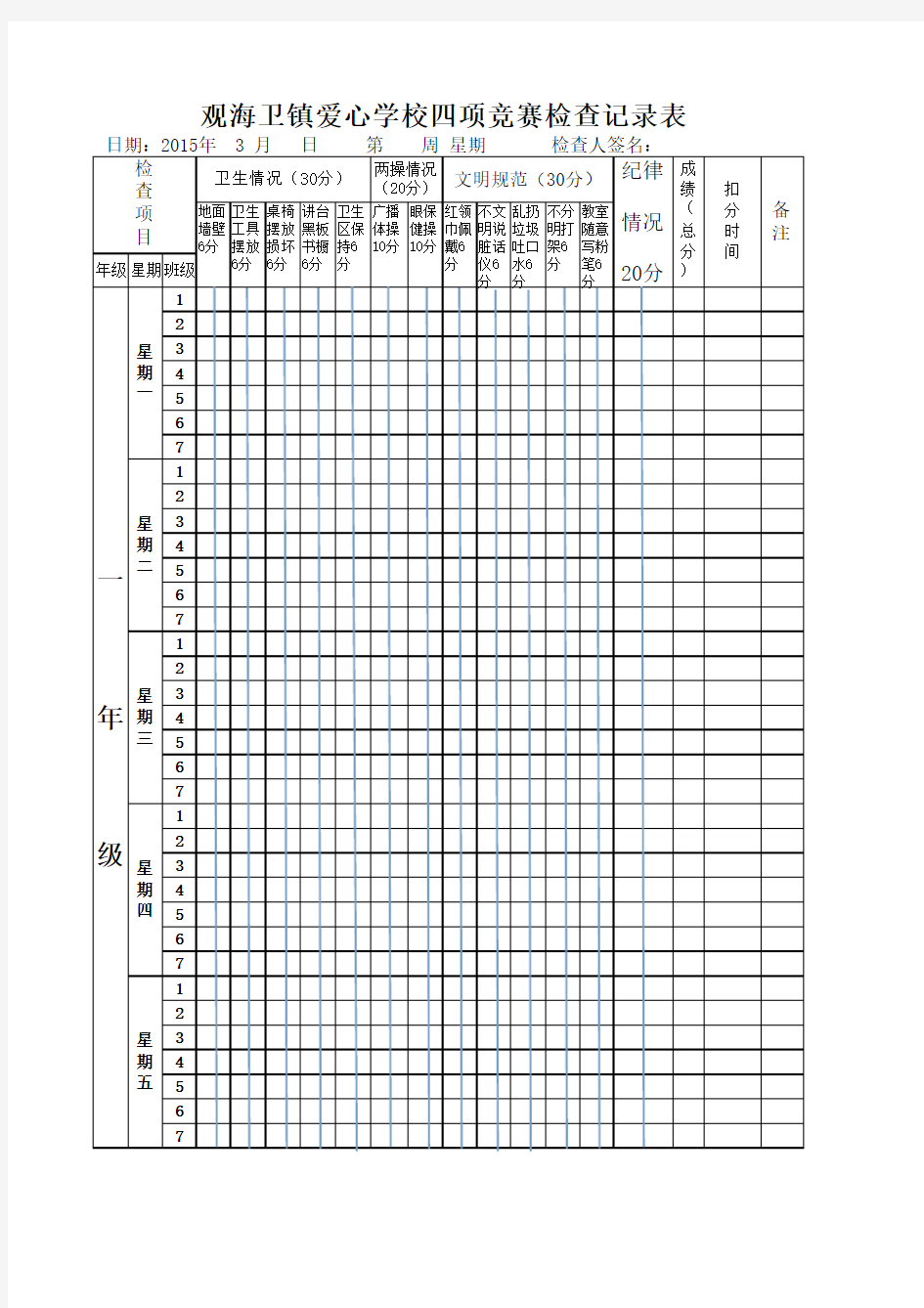 文明礼仪检查表 (1)