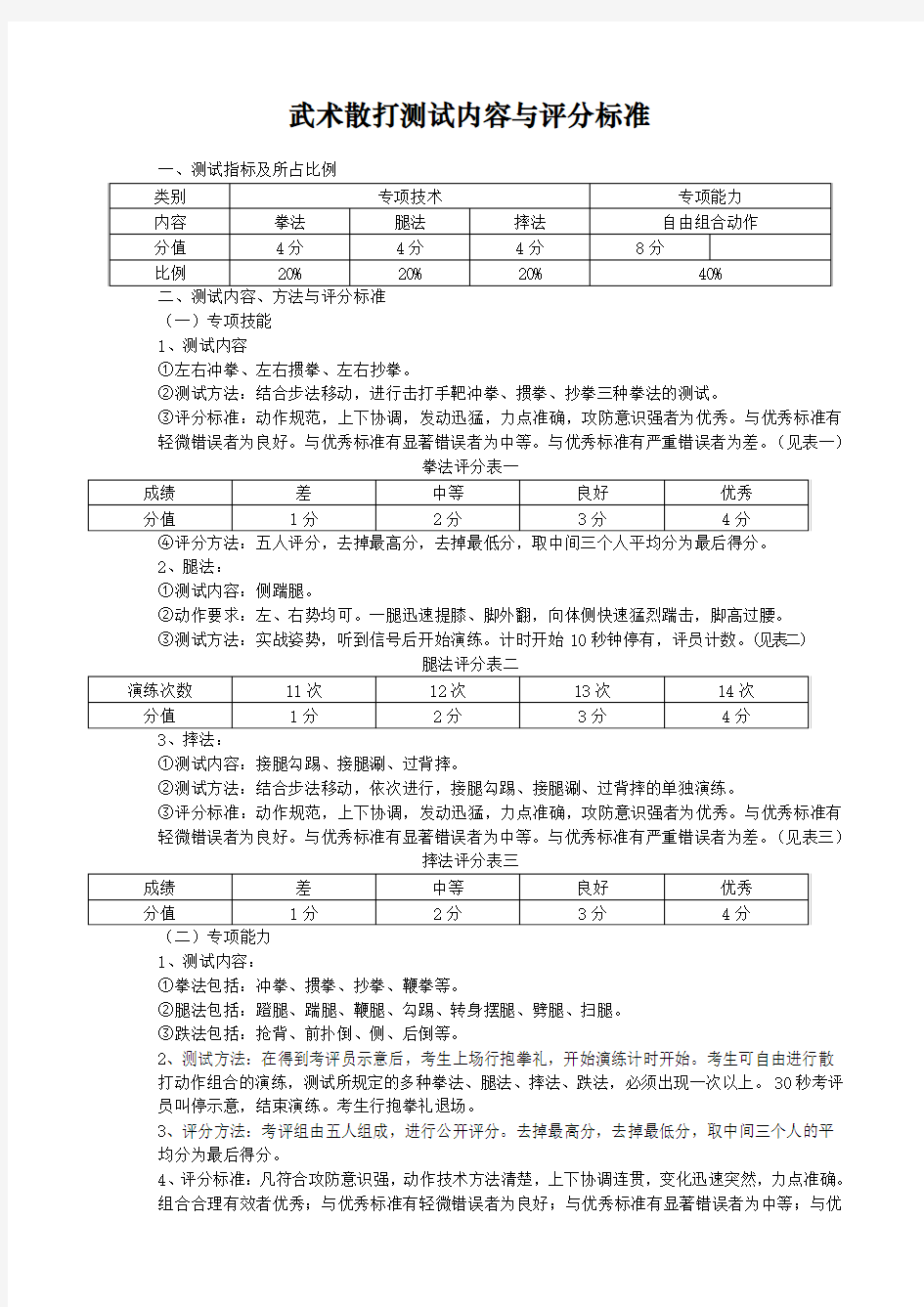 体育教育专业武术散打专项测试内容方法与评分标准