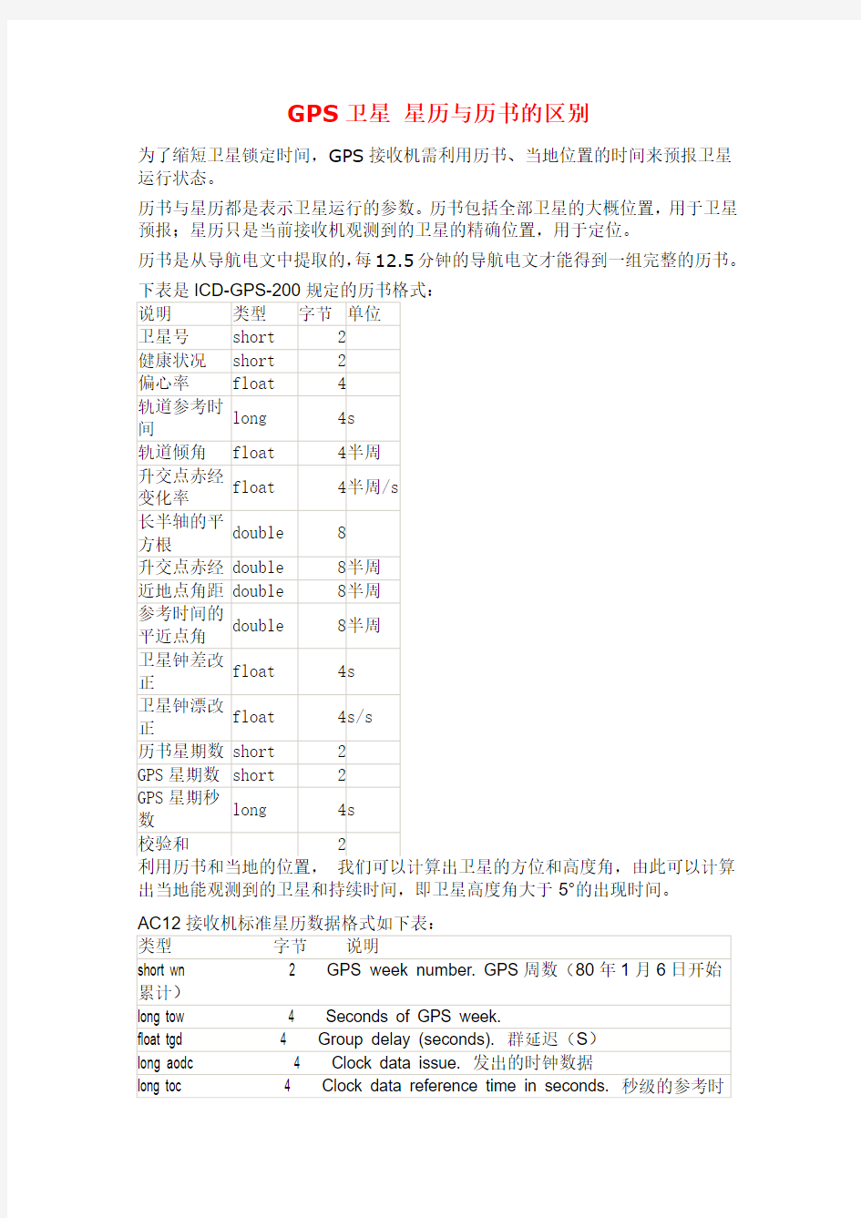 GPS卫星 星历与历书的区别=