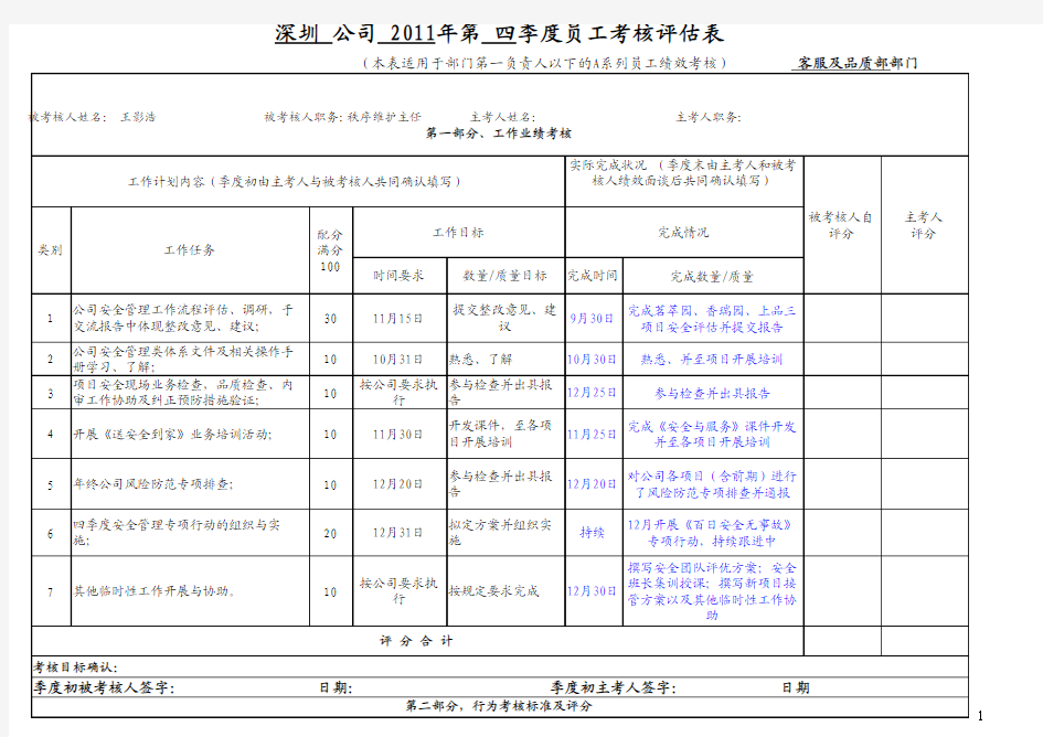 员工绩效考核评估表(职能部门员工)(1)