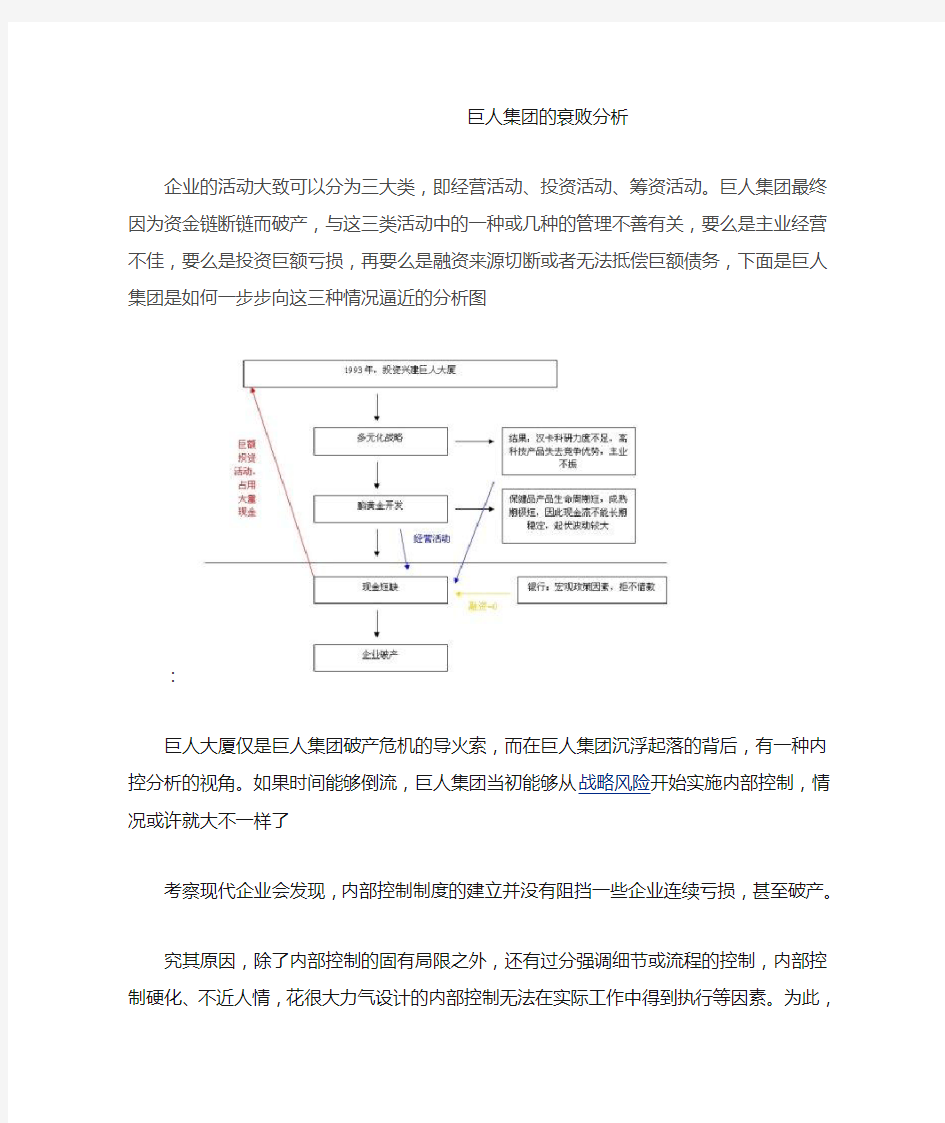 巨人集团的衰败分析