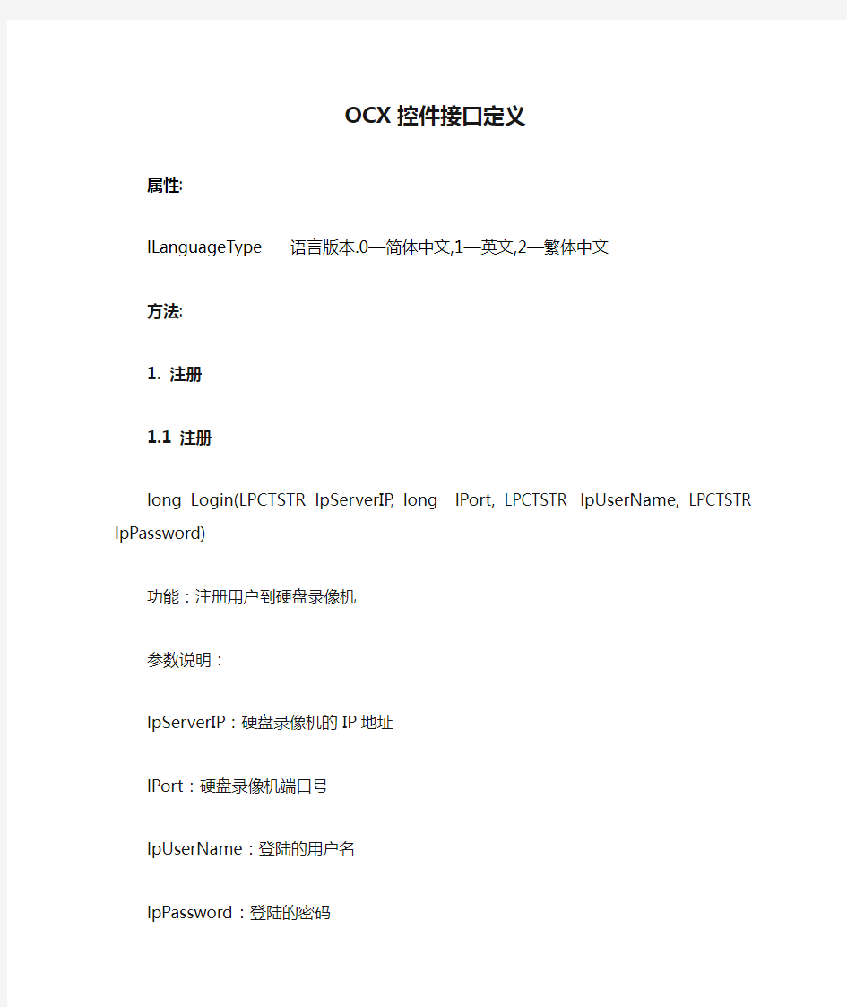 NetVideoActiveX(视频OCX控件接口定义)