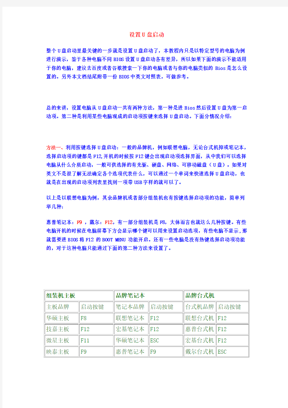 设置U盘启动及各品牌主板、电脑快速启动项设置键