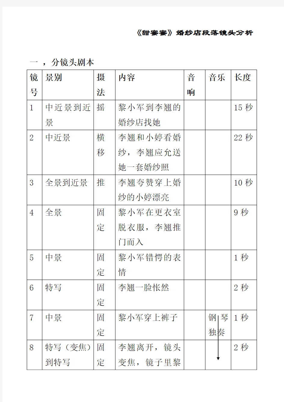 电影拉片示例