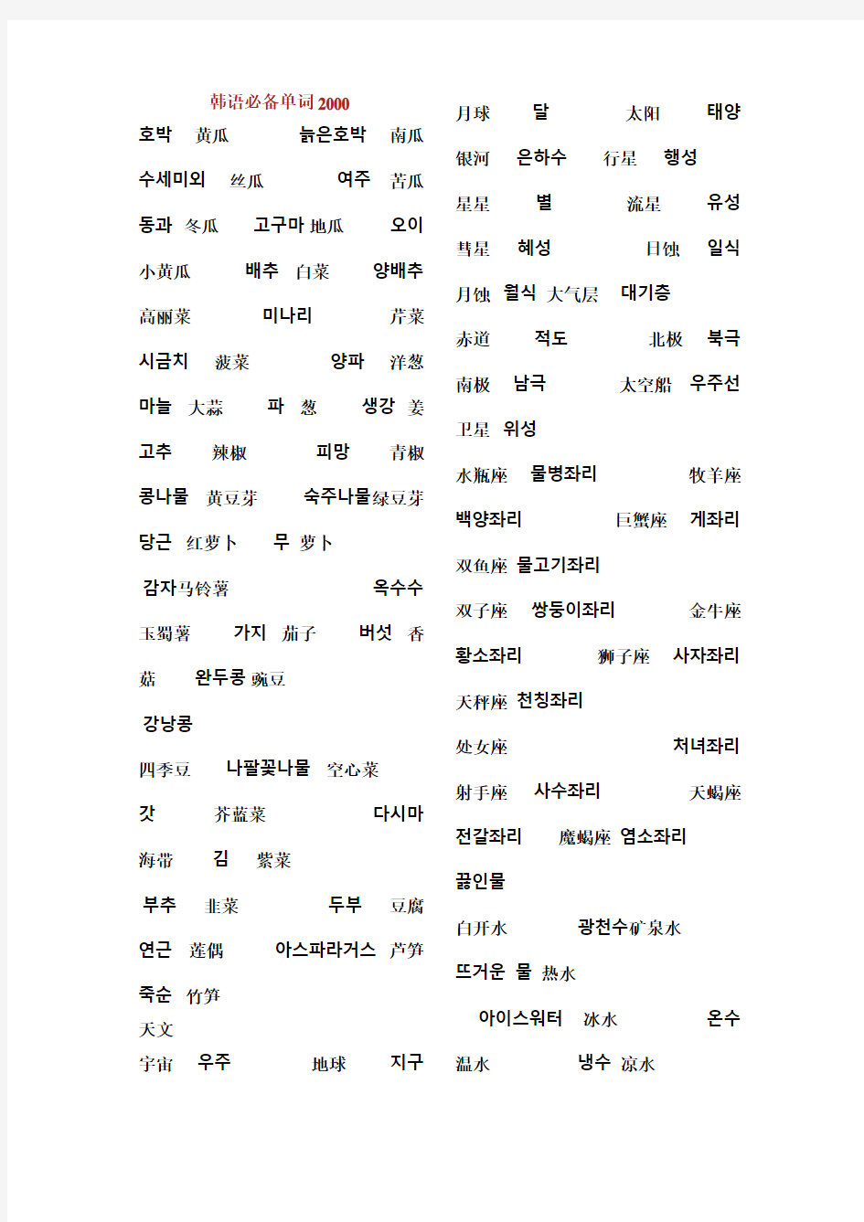 韩语必备的单词学习