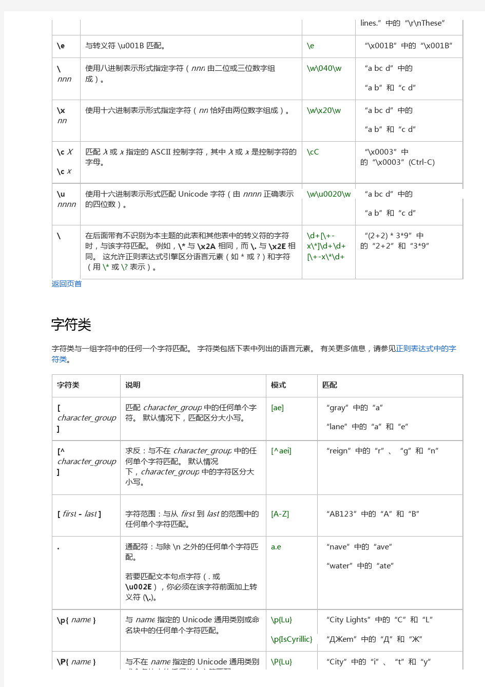 正则表达式语言 - 快速参考