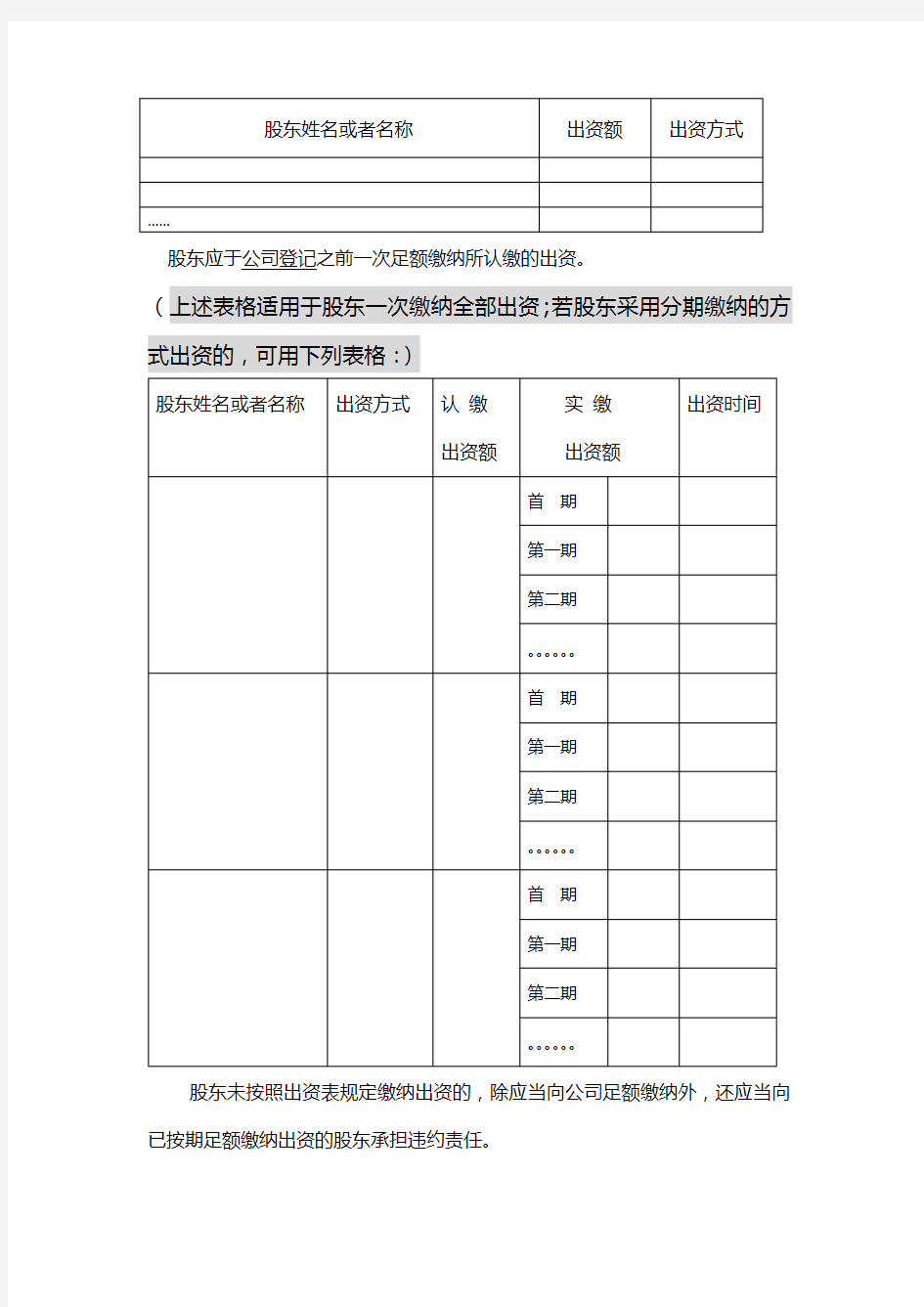 有限公司设立董事会的章程示范文本