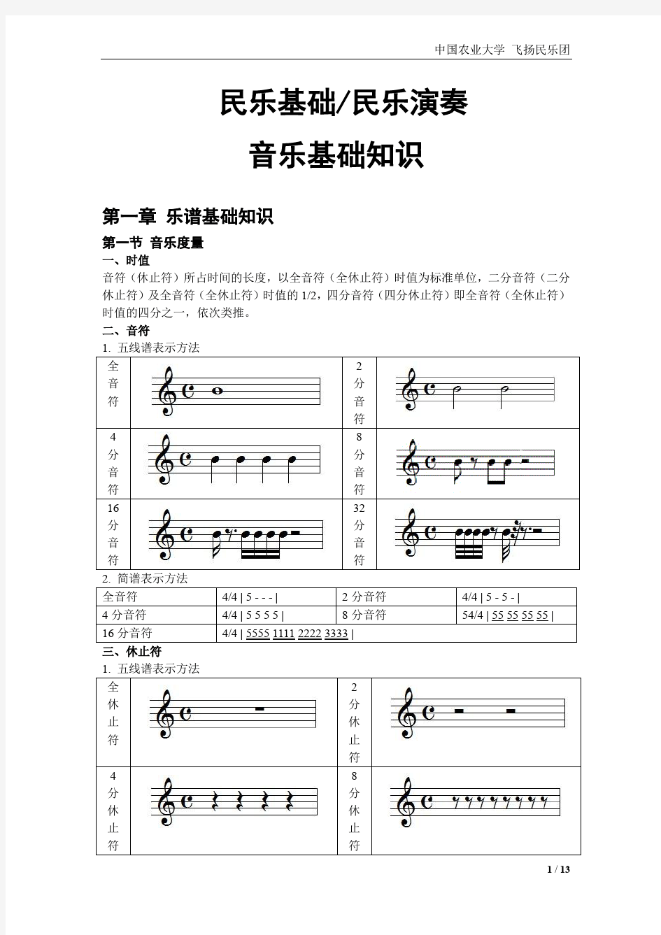 民乐基础(演奏) 音乐基础知识 期末考试复习资料