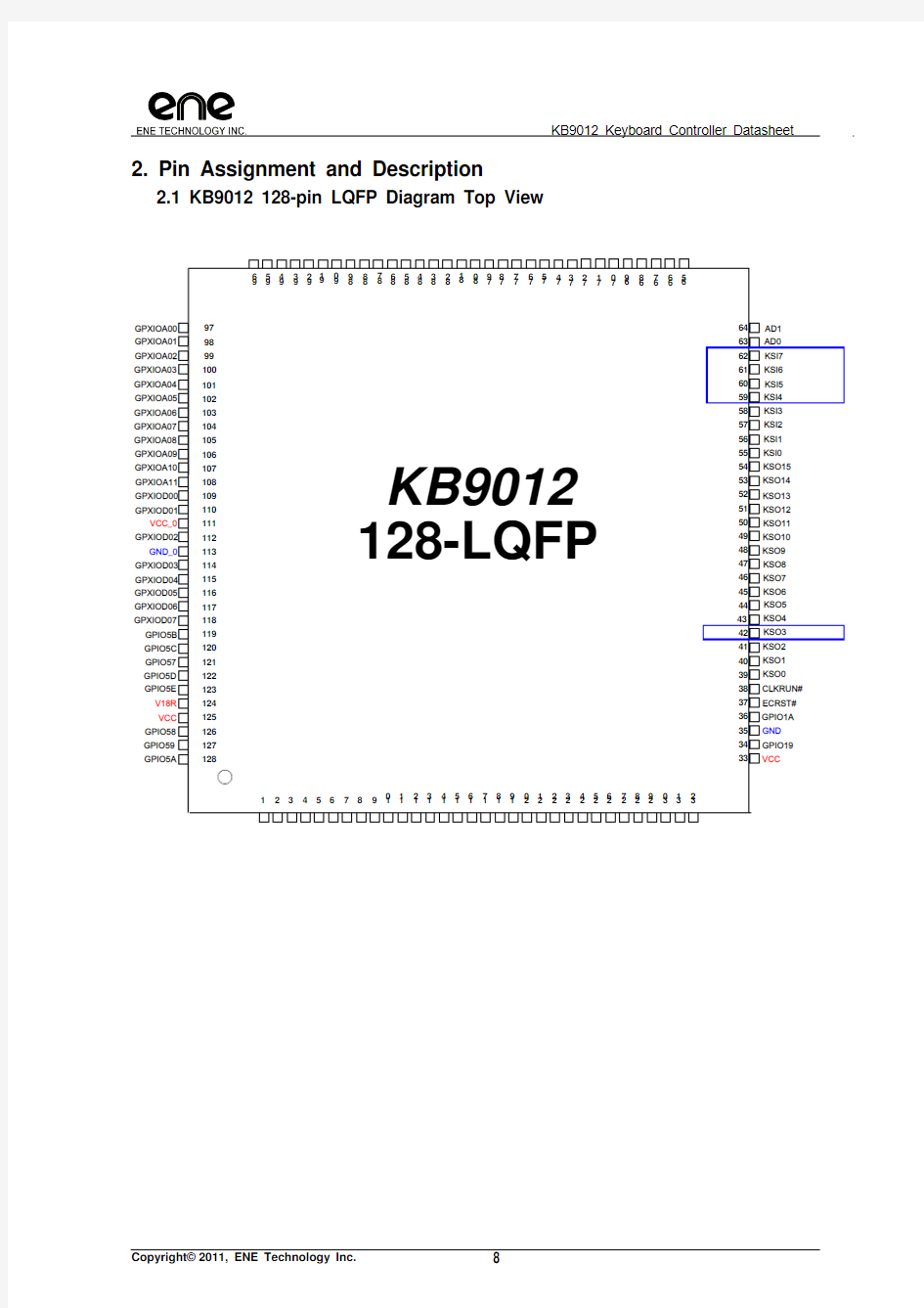 KB9012 LQFP和BGA封装的引脚定义