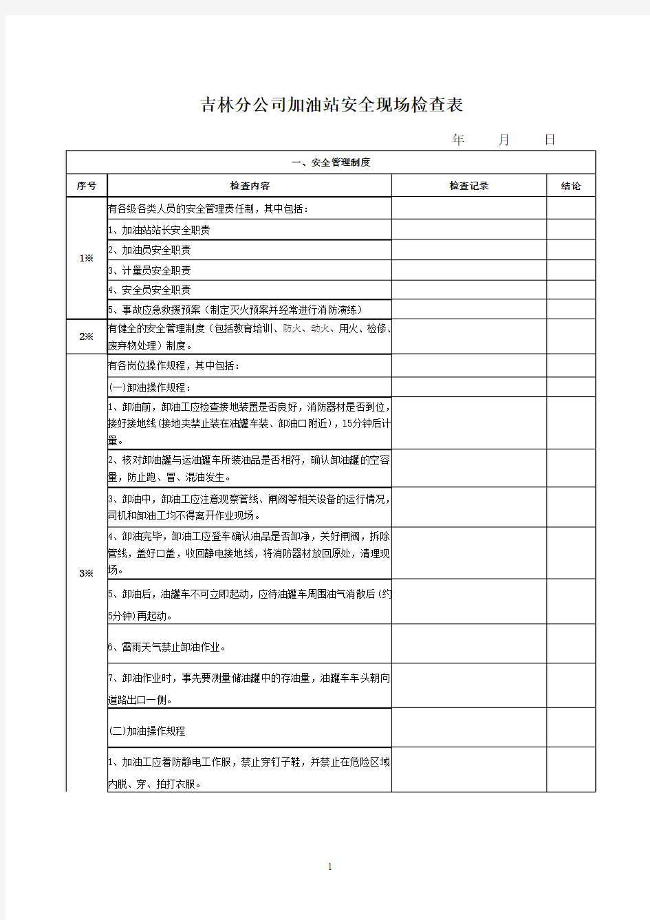 加油站安全现场检查表(网摘)