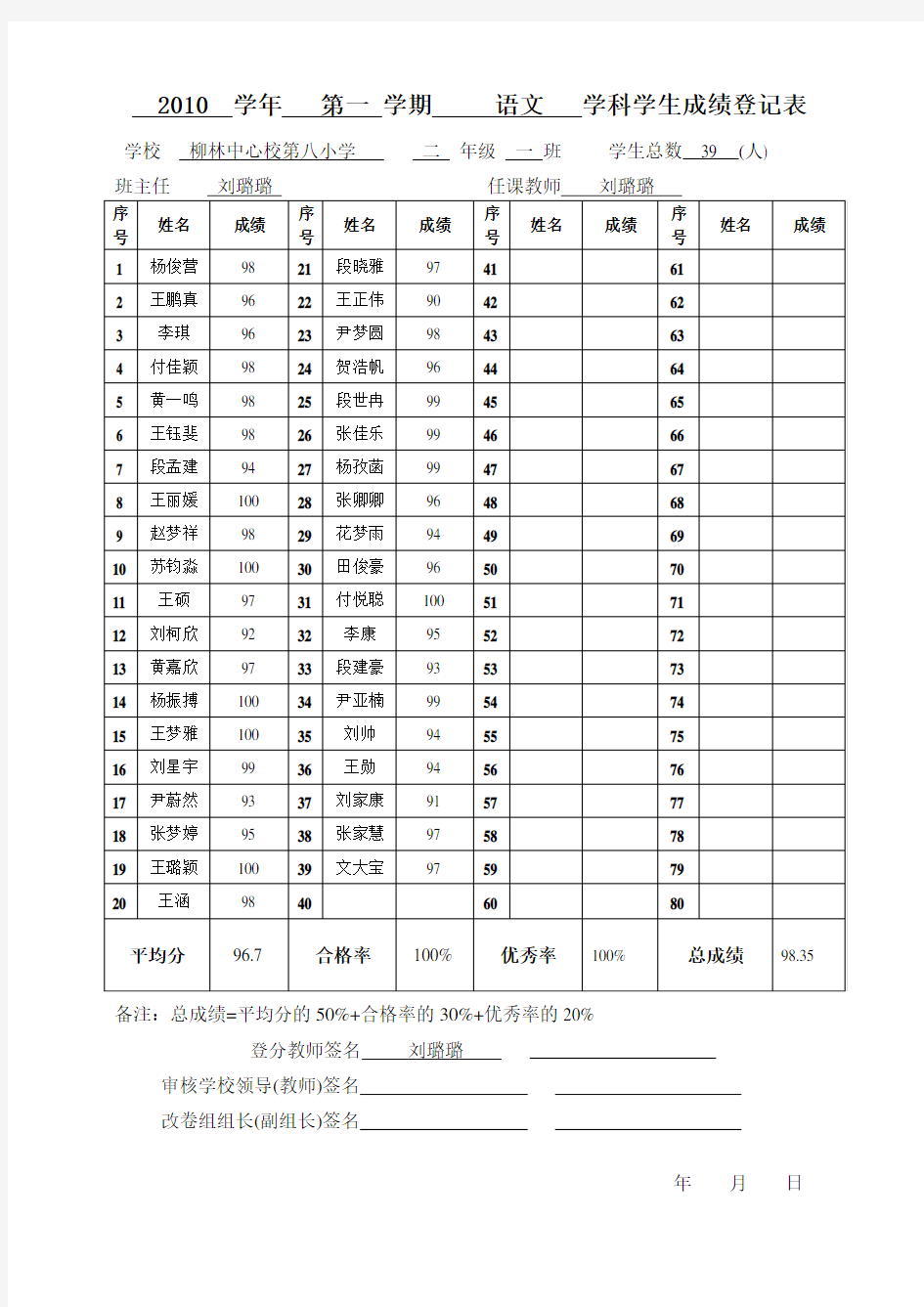 学生成绩登记表