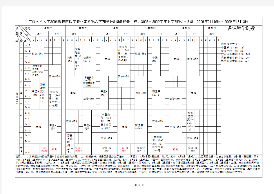 广西医科大学课程表(12.21)