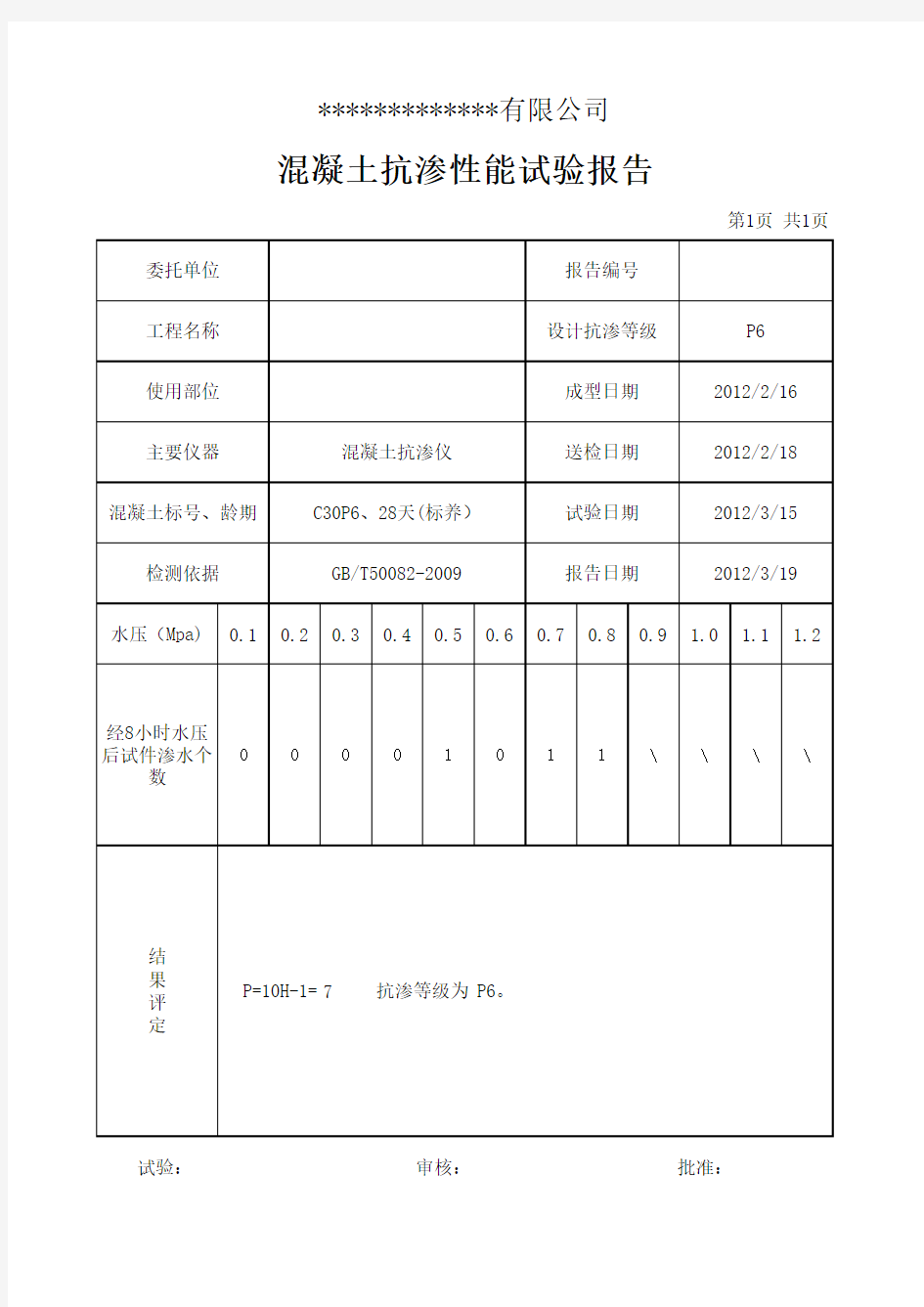 抗渗混凝土试验报告