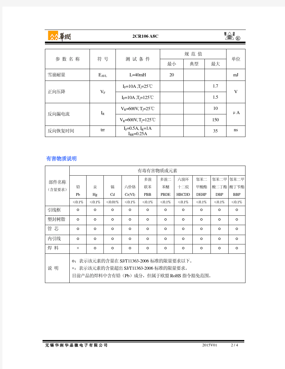 硅N 型快恢复整流二极管 R 2CR106 A8C