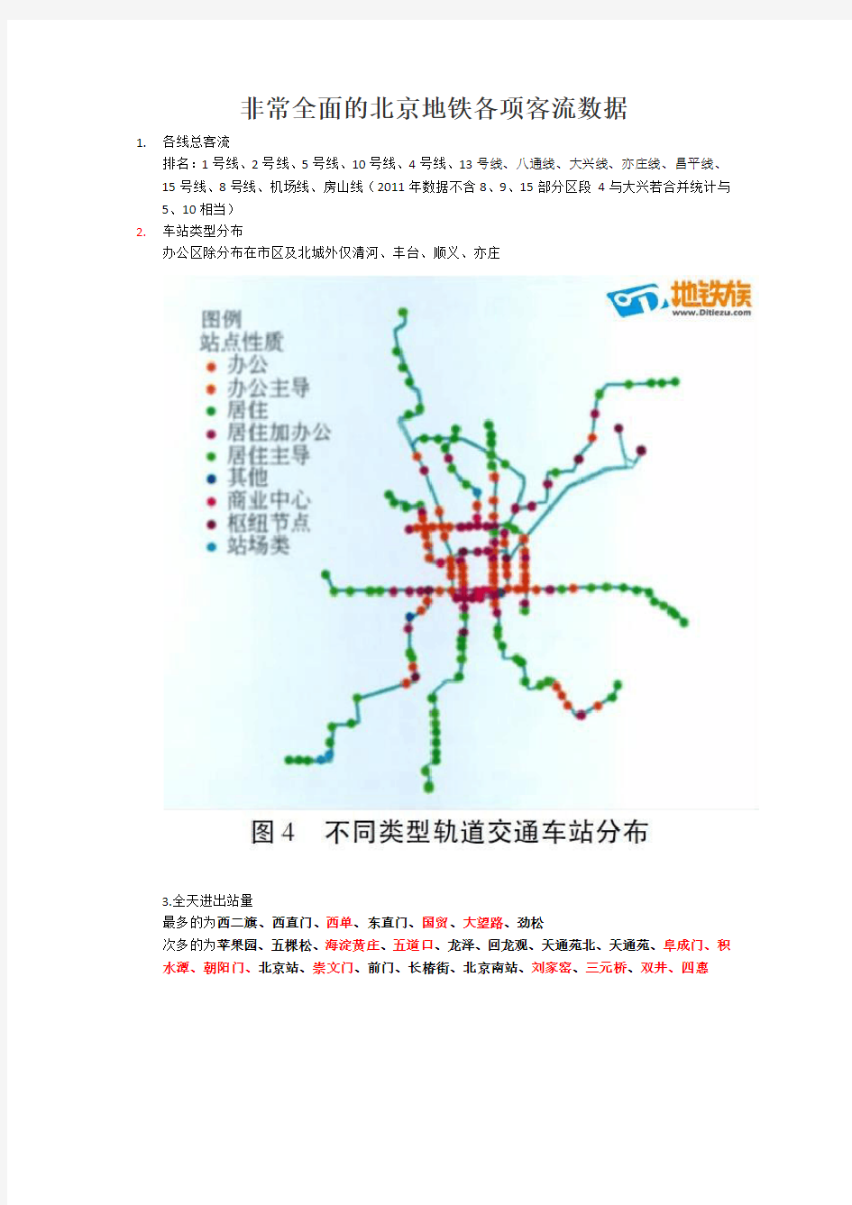 非常全面的北京地铁各项客流数据