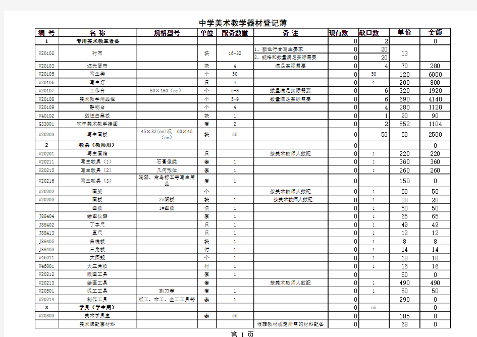 中学美术器材配备标准