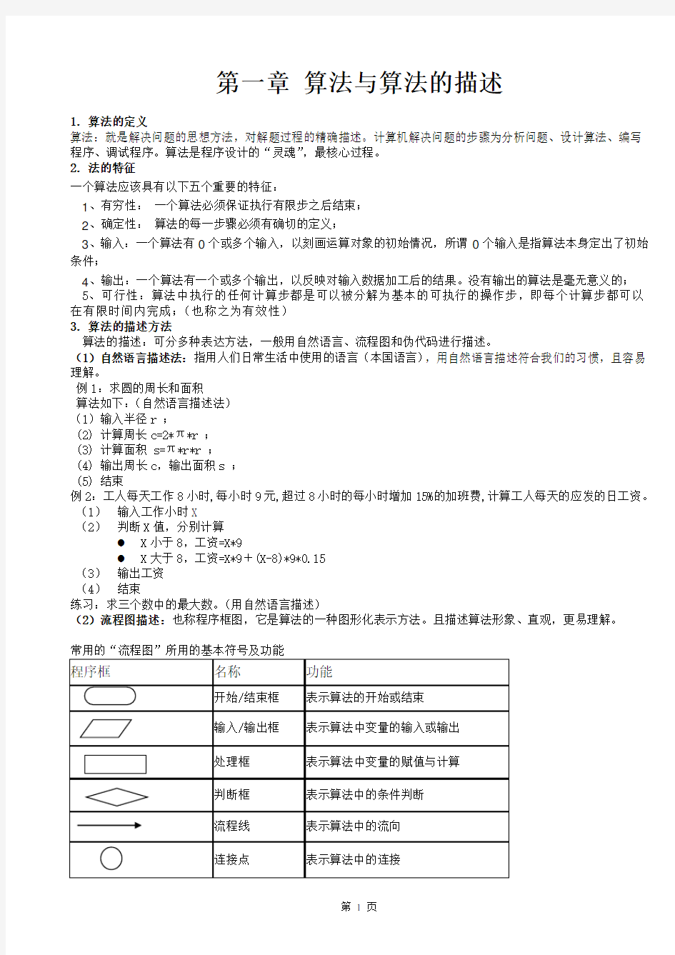 高中信息技术《算法与程序设计VB(选修)》