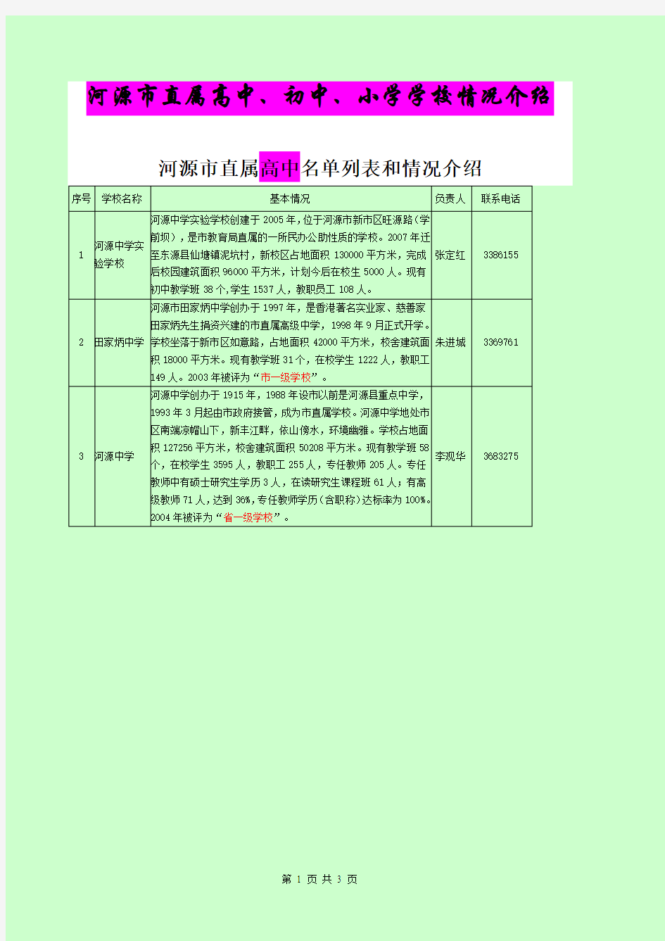 河源市直属高中、初中、小学学校情况介绍