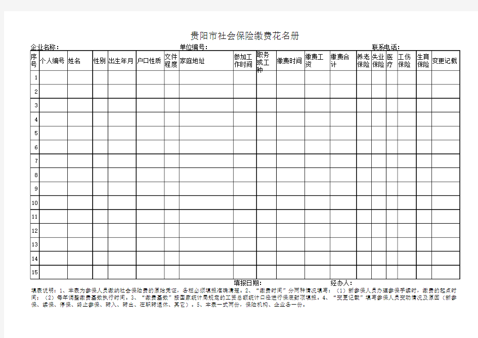 贵阳市社会保险缴费花名册