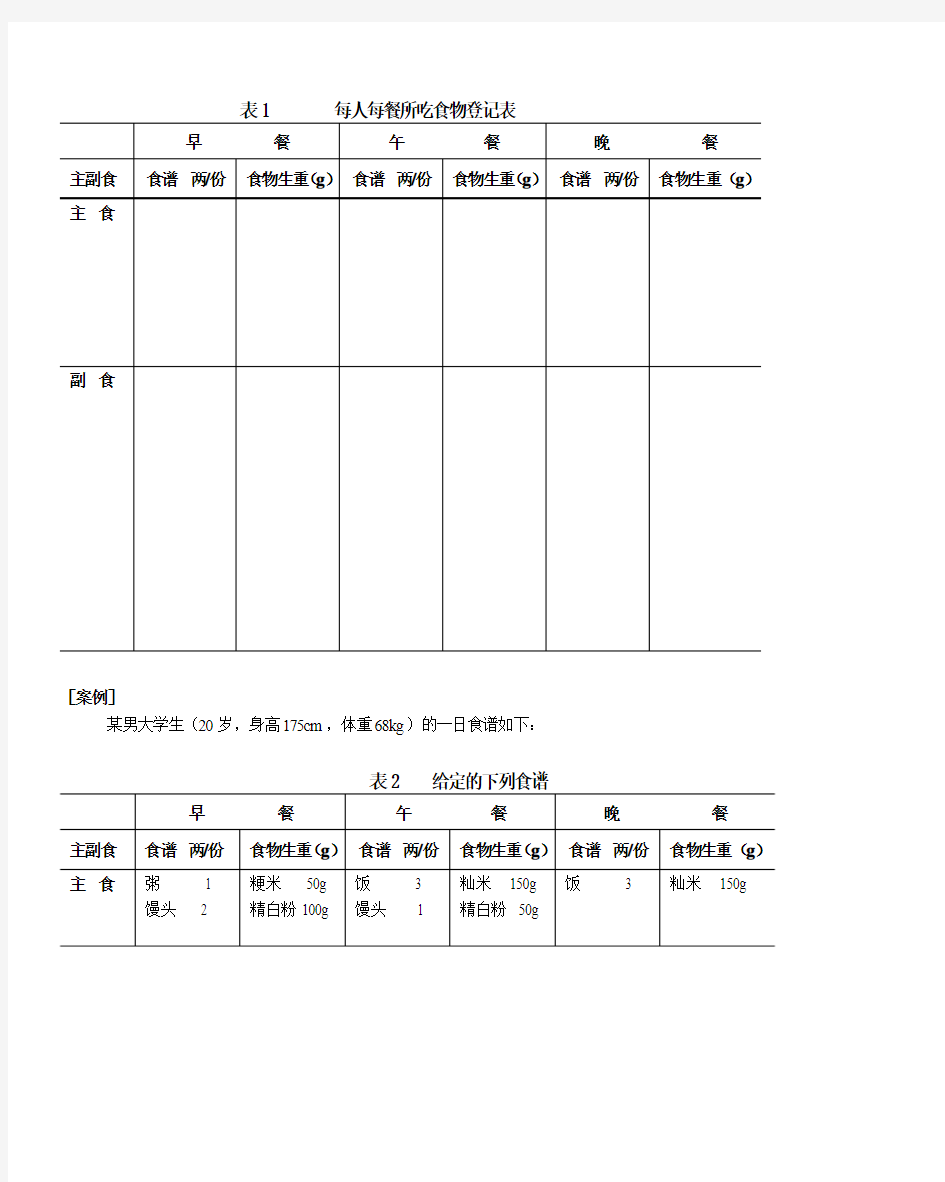 表1 每人每餐所吃食物登记表