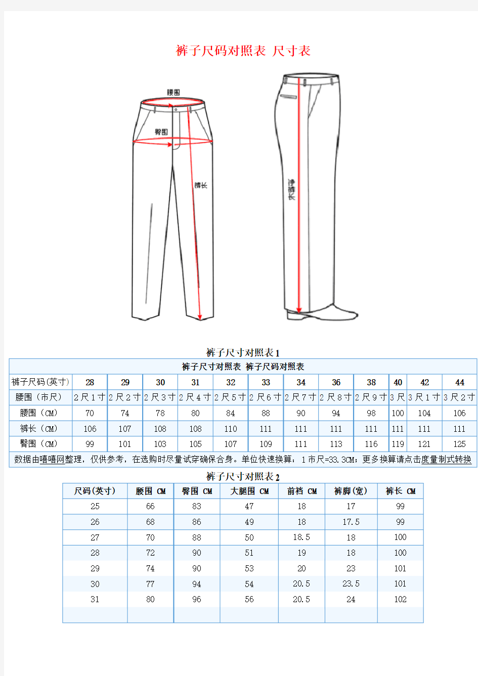 裤子尺码对照表 尺寸表