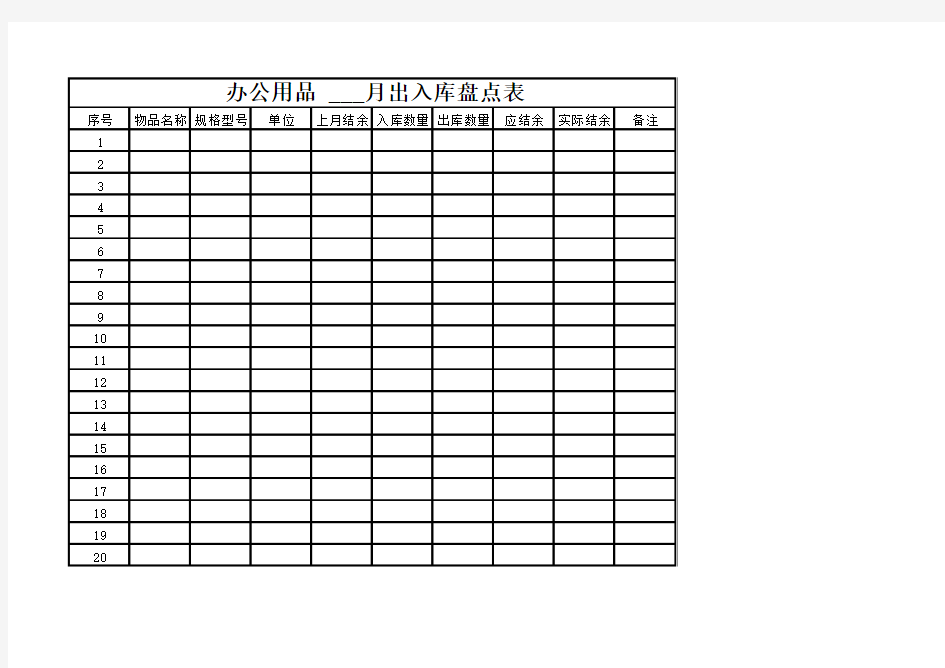 办公用品出入库盘点表
