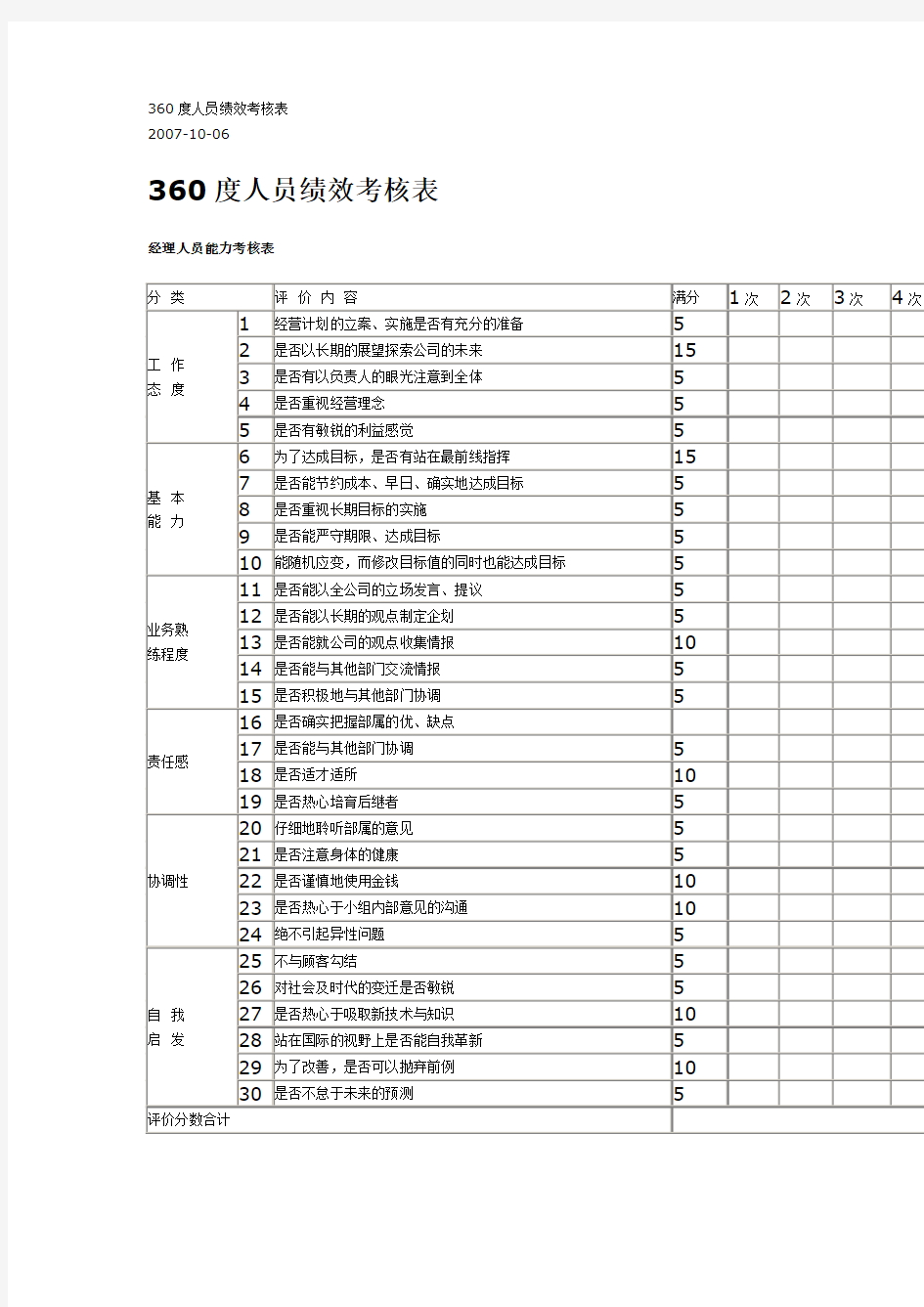 360度人员绩效考核表