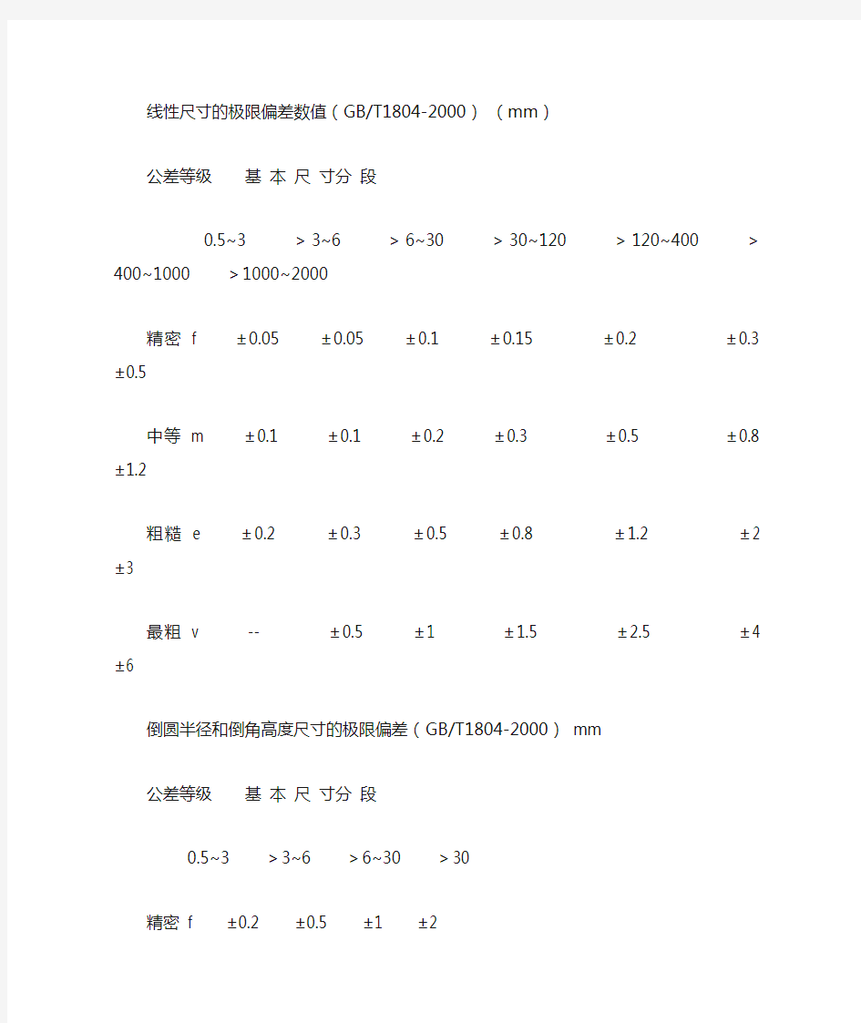 未注尺寸公差按GBT1804-m