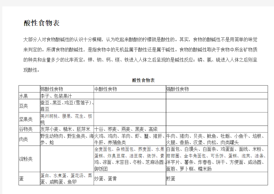 酸性食物表