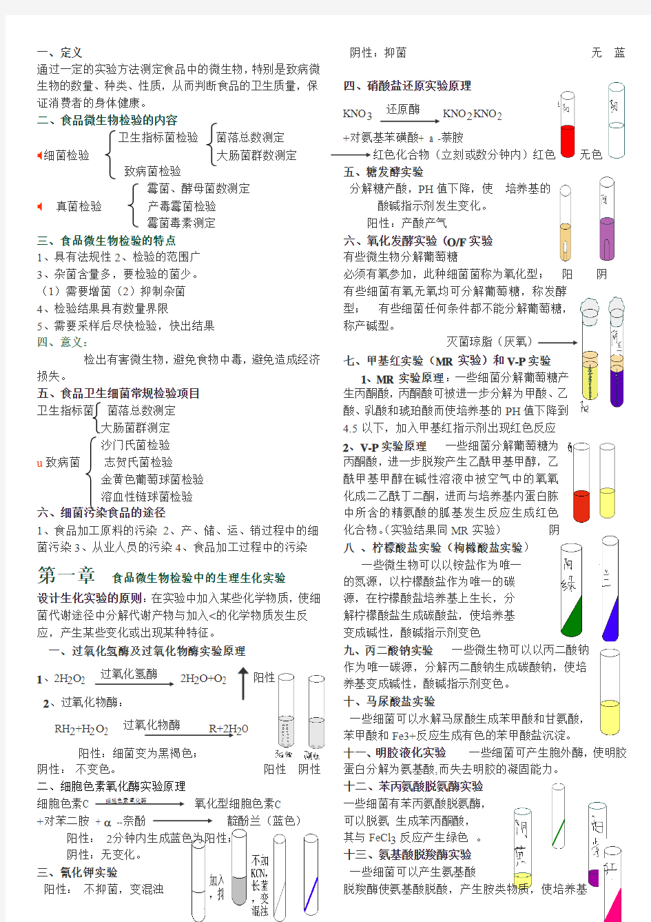 食品微生物检验技术