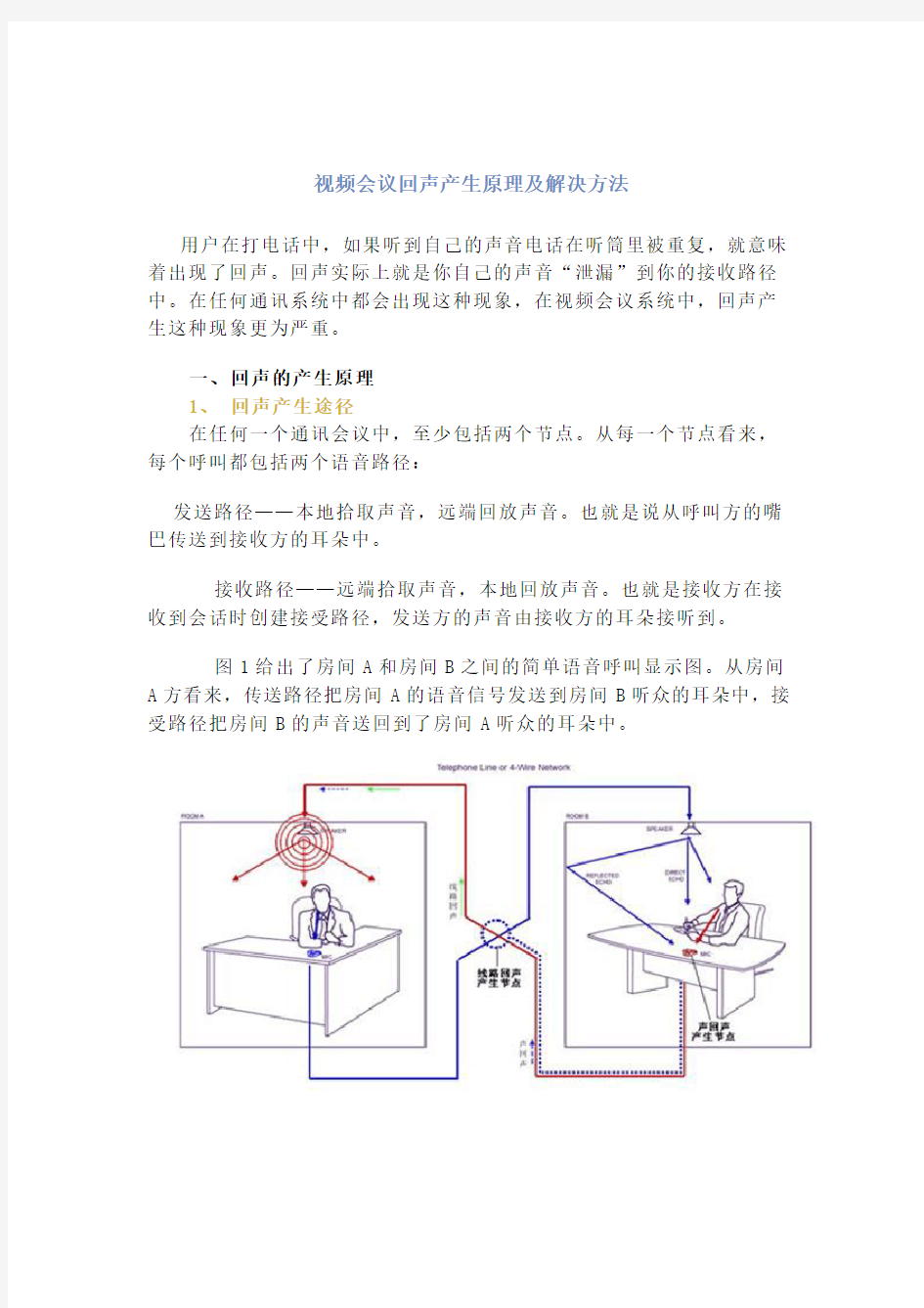 视频会议回声产生原理及解决方法