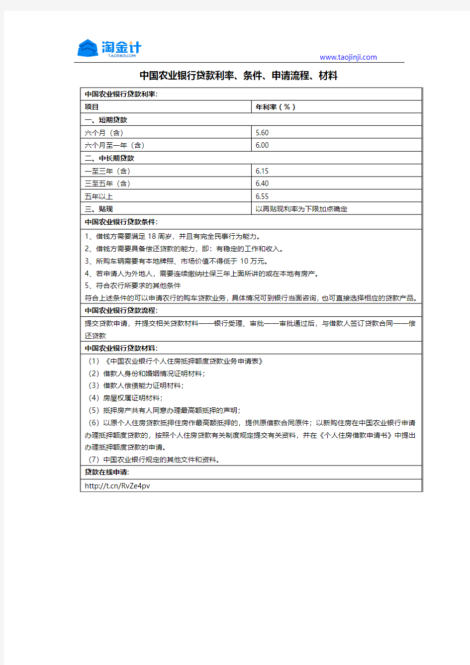 农业银行贷款利率、条件、申请流程、材料