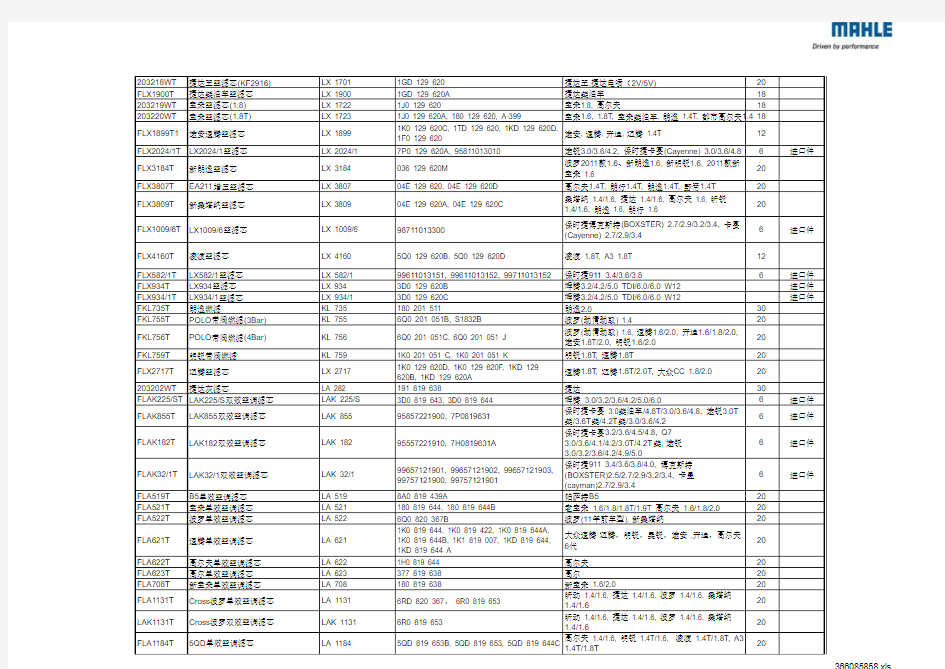 马勒滤清器适配表