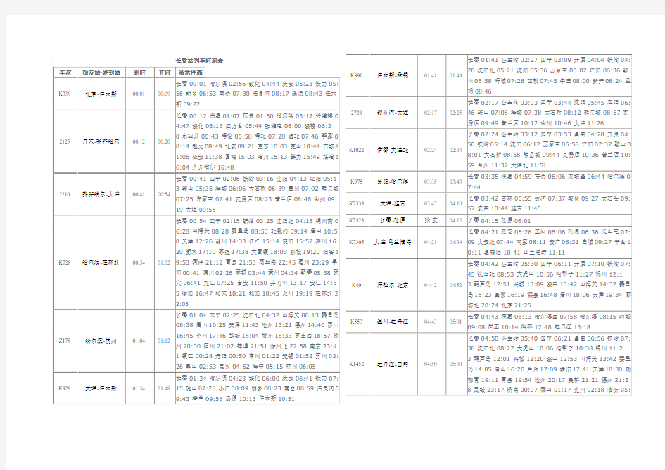 长春站列车时刻表